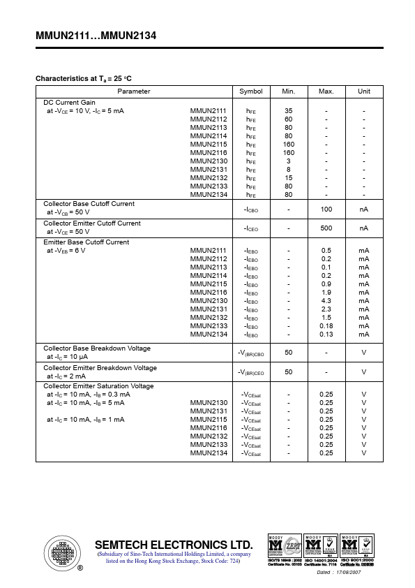 MMUN2111