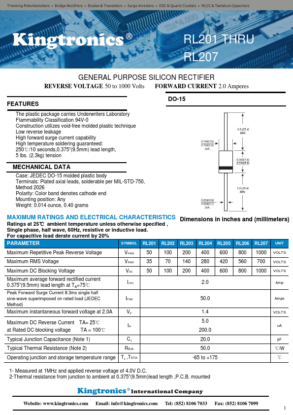 RL205 Kingtronics