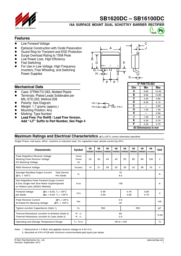 SB1640DC WON-TOP