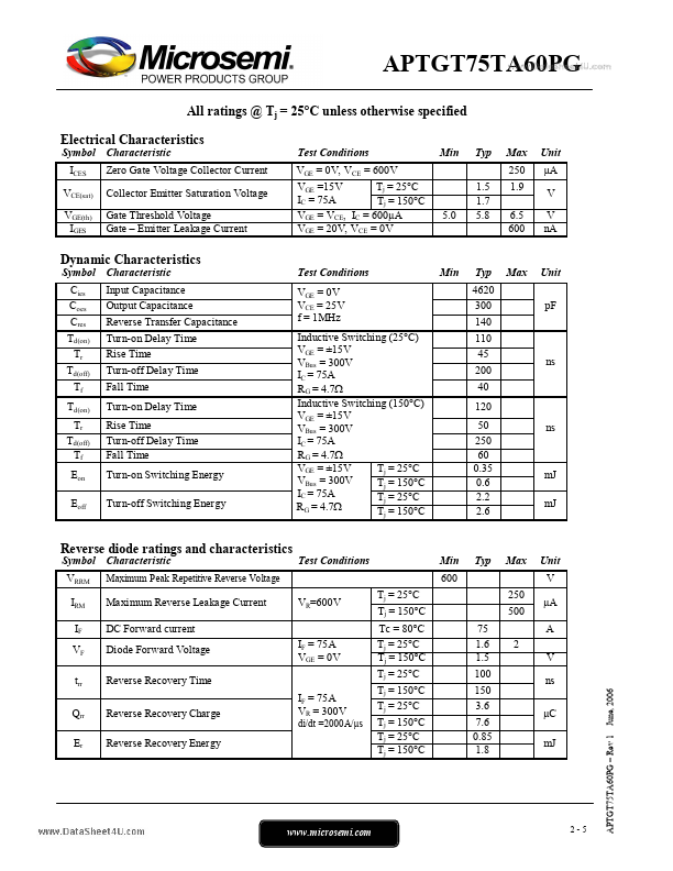 APTGT75TA60PG