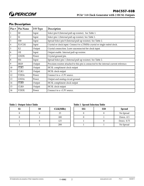 PI6C557-03B