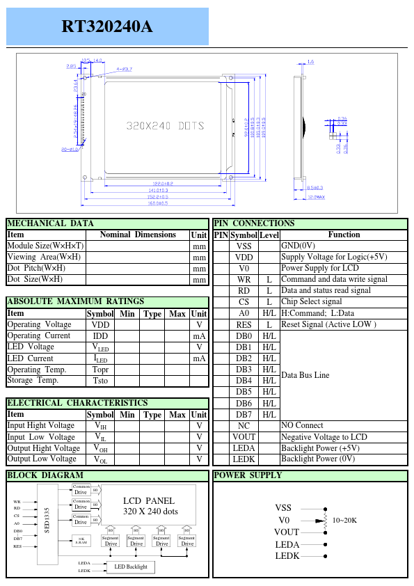 RT320240A RUITE