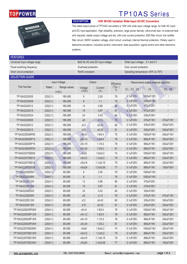 <?=TP10AS220D05P12?> डेटा पत्रक पीडीएफ