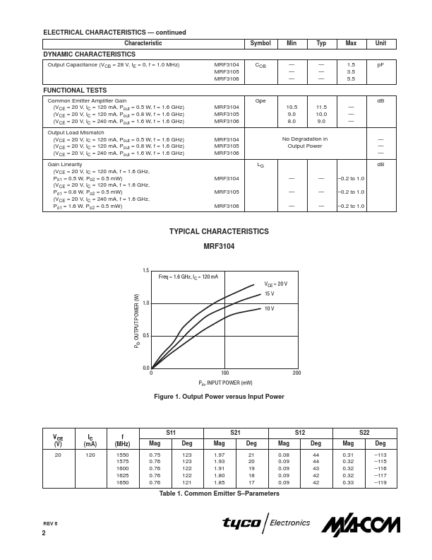 MRF3105