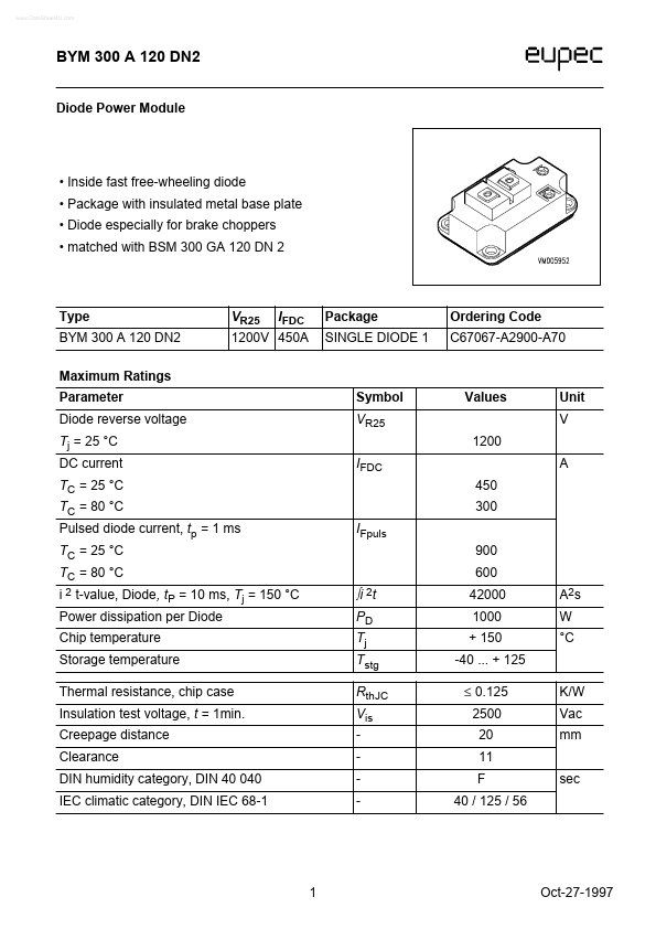 BYM300A120DN2