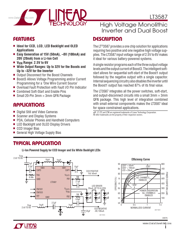 LT3587 Linear Technology