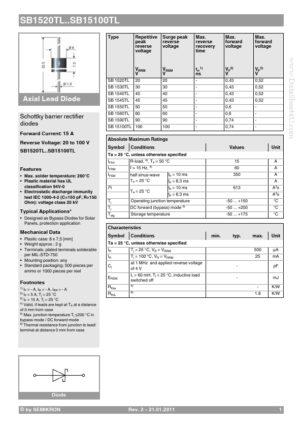 SB15100TL