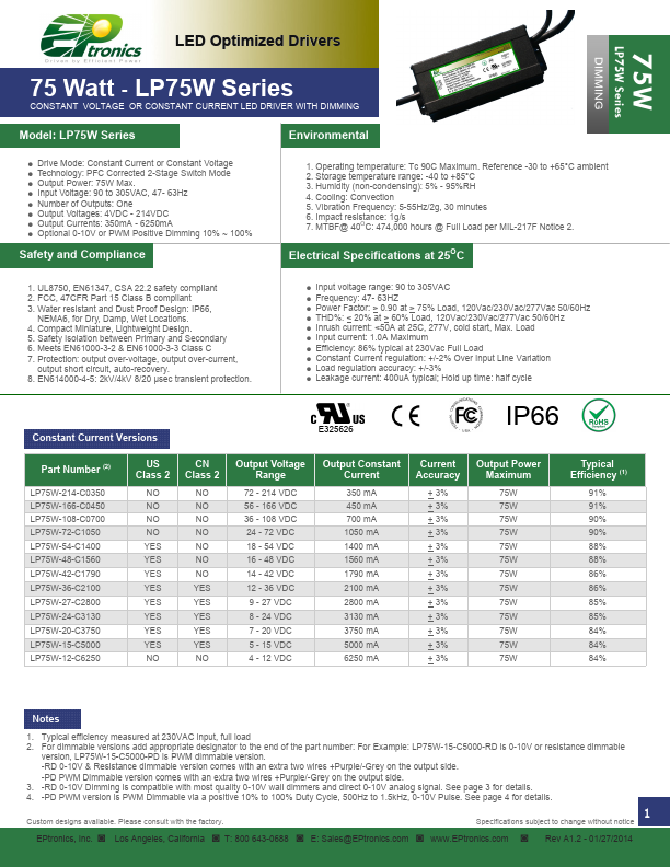 LP75W-214-C0350 EPtronics