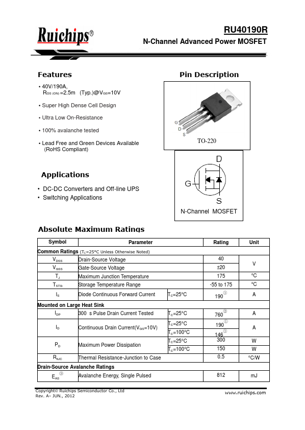 RU40190R