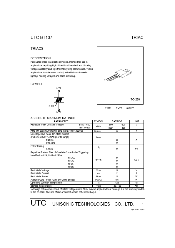 BT137 UTC