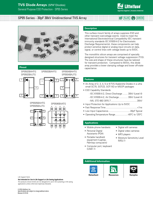 SP0502BAHTG Littelfuse