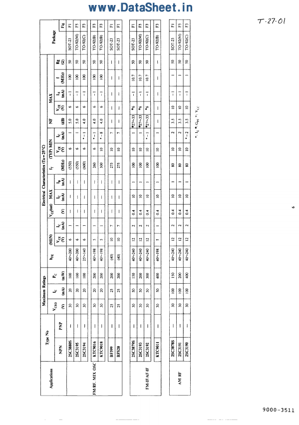 <?=2SB1366?> डेटा पत्रक पीडीएफ