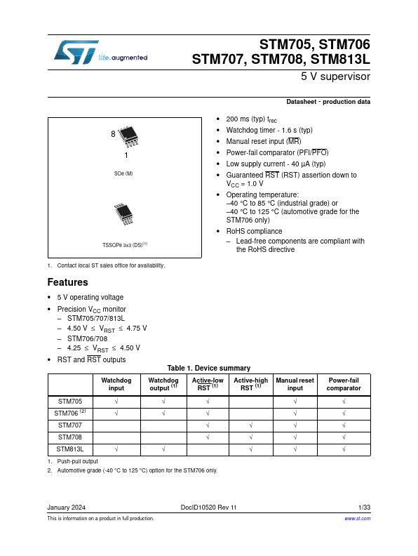 STM813L ST Microelectronics