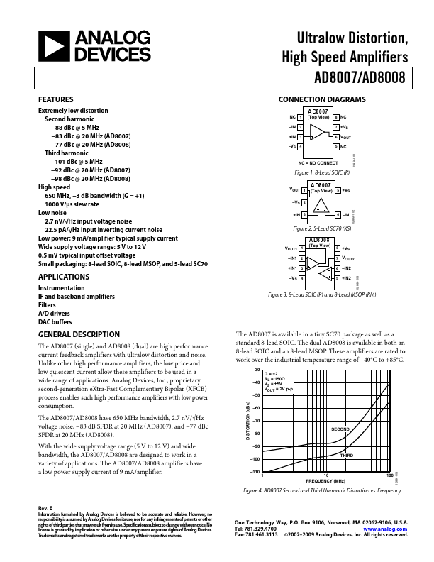 AD8007 Analog Devices