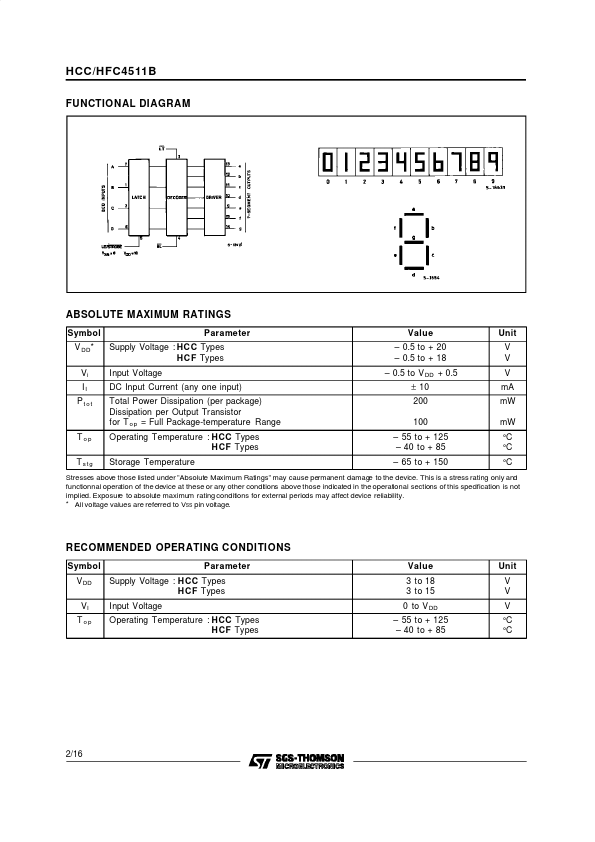 HCC4511B