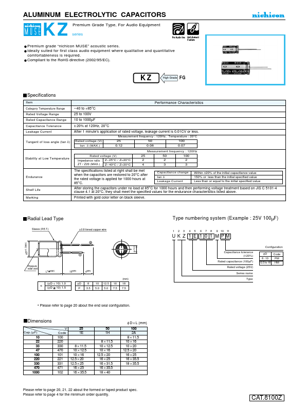 UKZ1E102MHM Nichicon