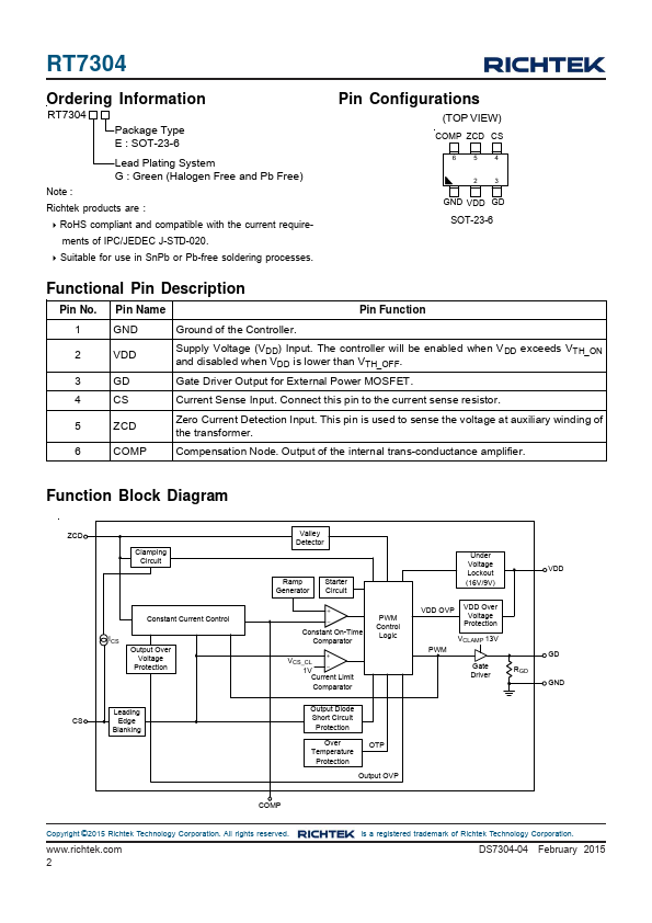 RT7304