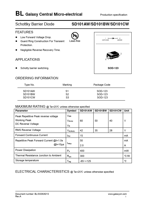 SD101BW