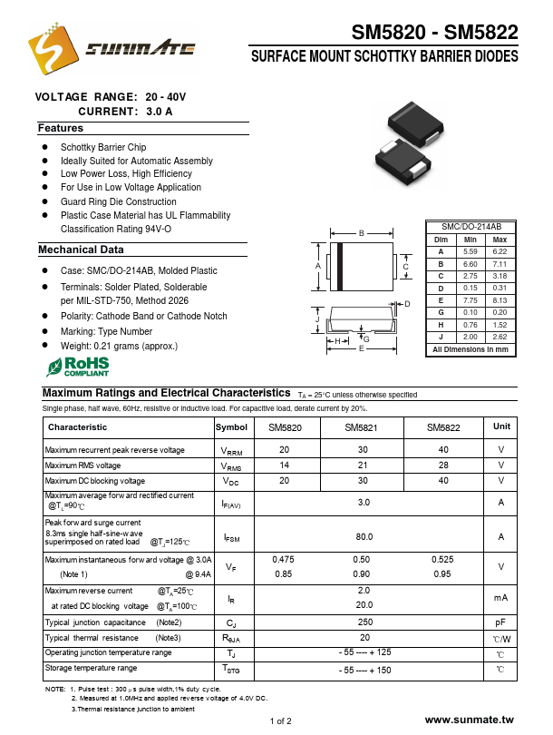 SM5821 Sunmate