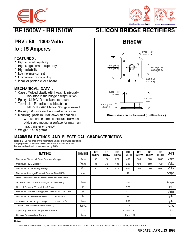 BR1510W EIC discrete Semiconductors