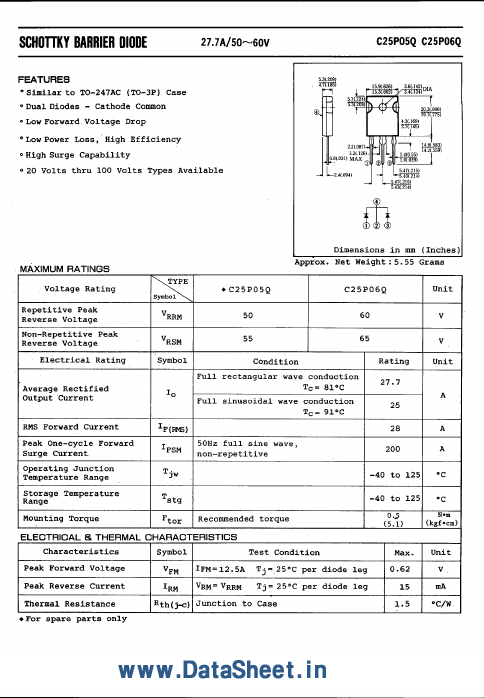 C25P05Q