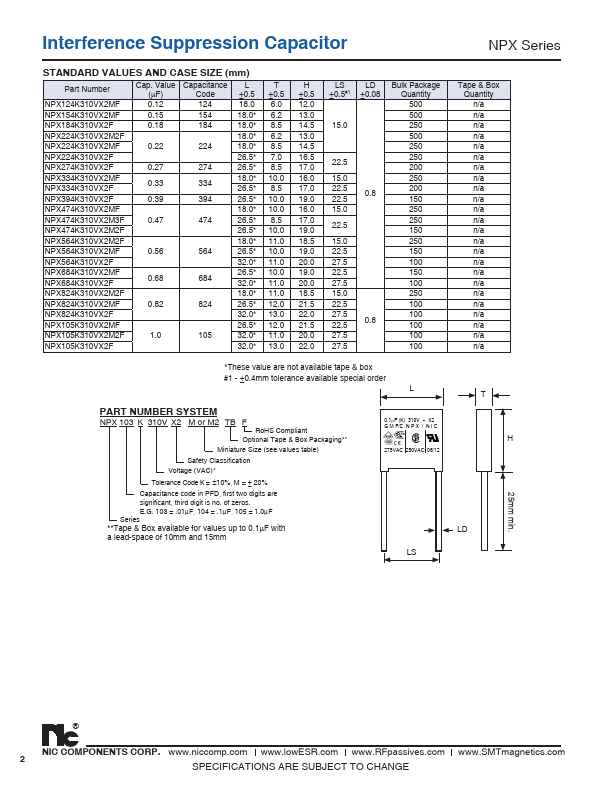 NPX272K275VX2F