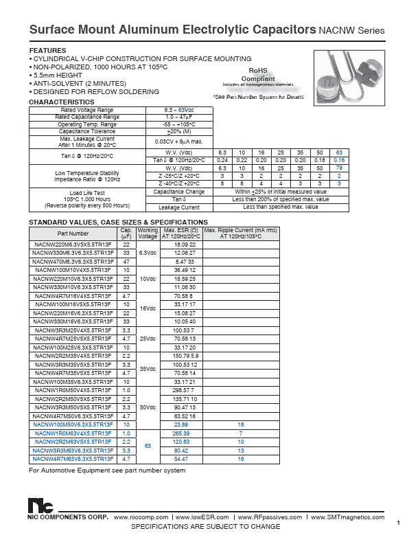 <?=NACNW4R7M16V4X5.5TR13F?> डेटा पत्रक पीडीएफ