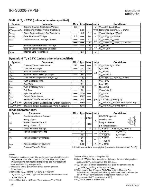 IRFS3006-7PPbF