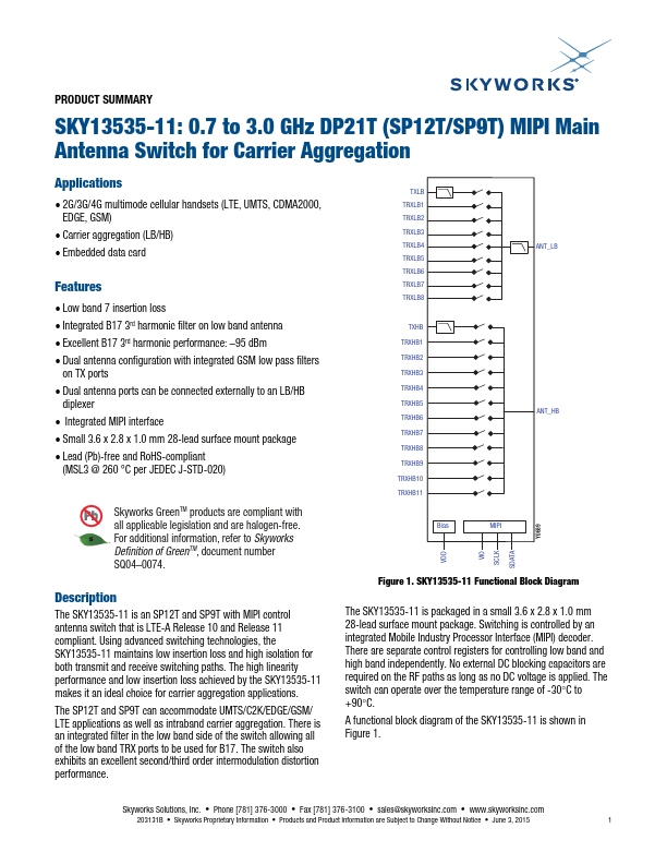 SKY13535-11 Skyworks Solutions