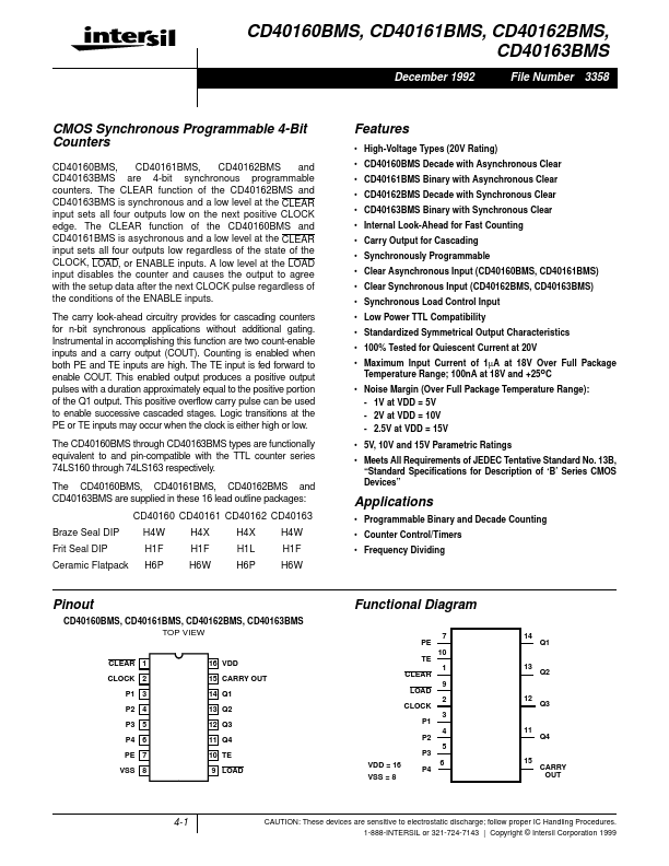 <?=CD40163BMS?> डेटा पत्रक पीडीएफ