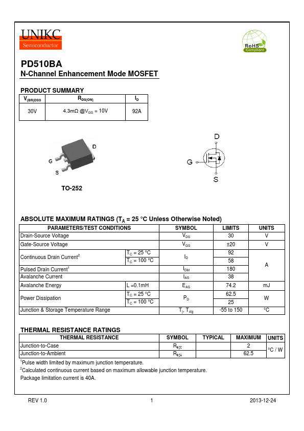 PD510BA UNIKC