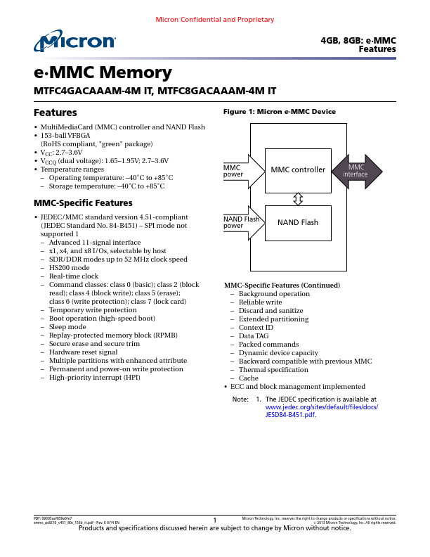 MTFC8GACAAAM-4M-IT