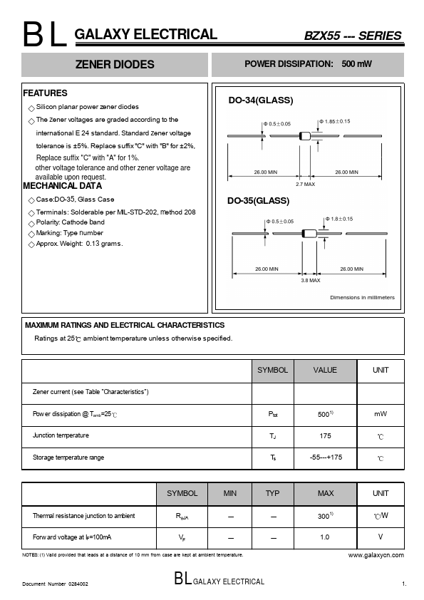 BZX55C10 GALAXY ELECTRICAL