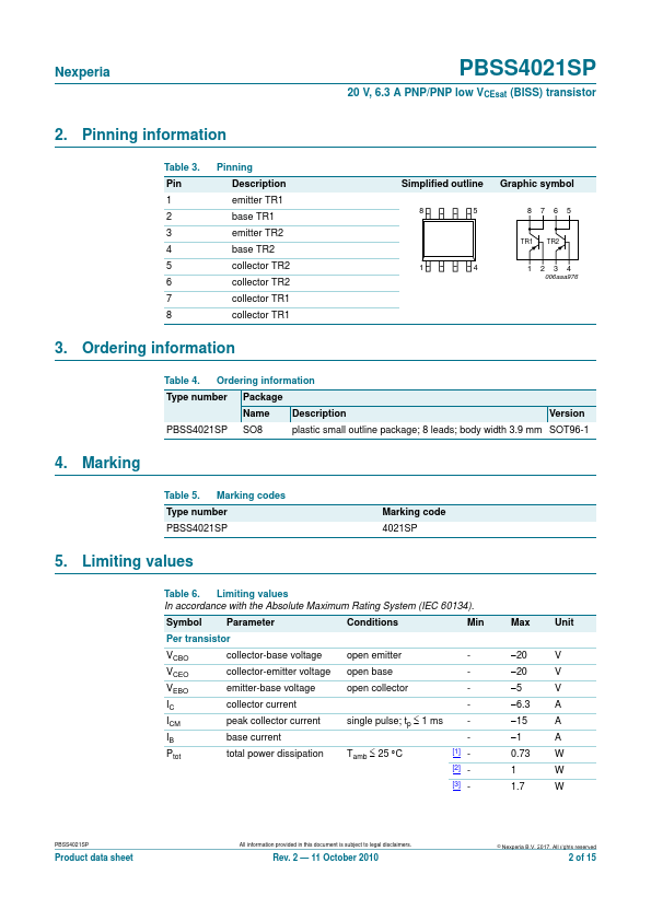 PBSS4021SP