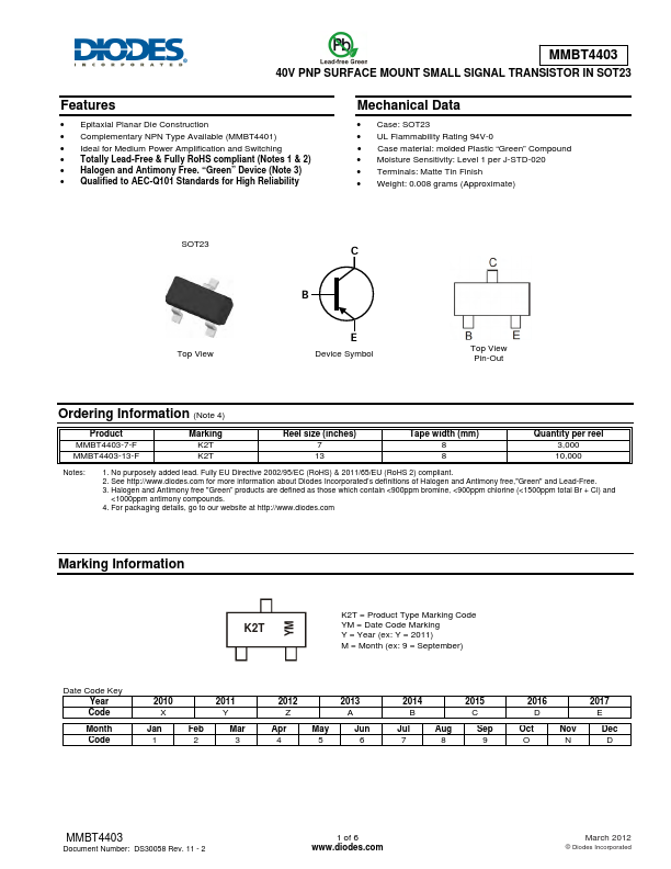 MMBT4403 Diodes Incorporated