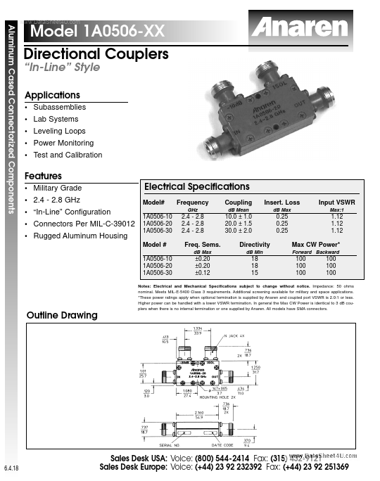 1A0506-xx