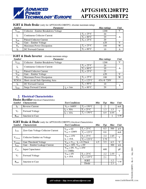 APTGS10X120BTP2