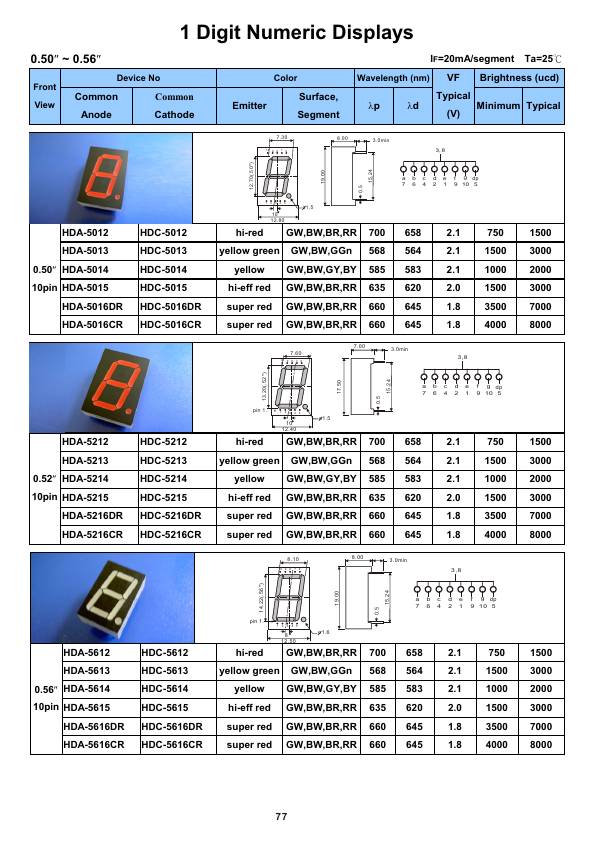 HDC-6015