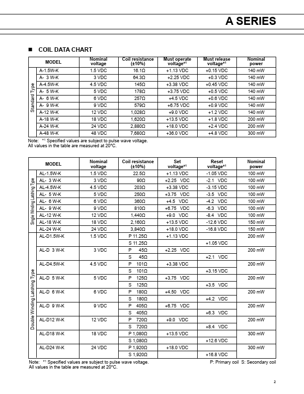 AL-D6W-K