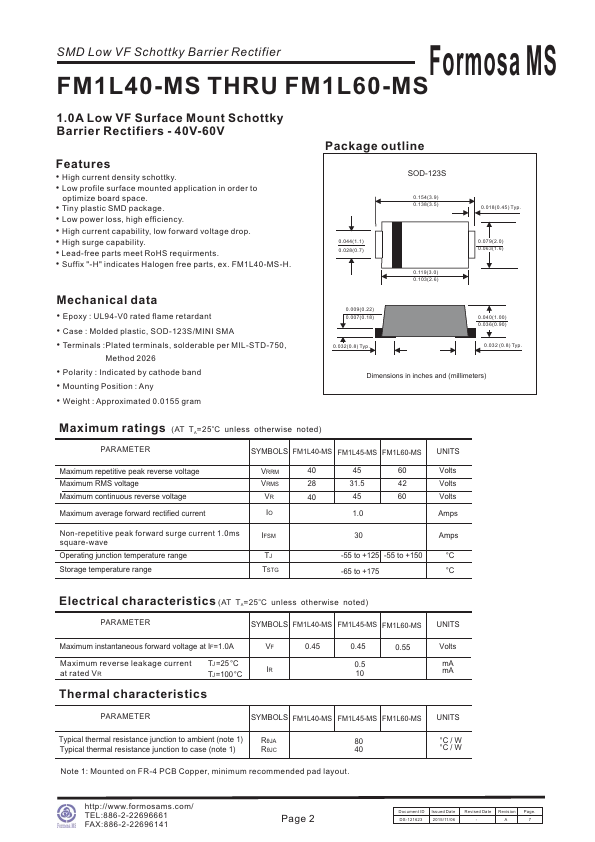 FM1L60-MS