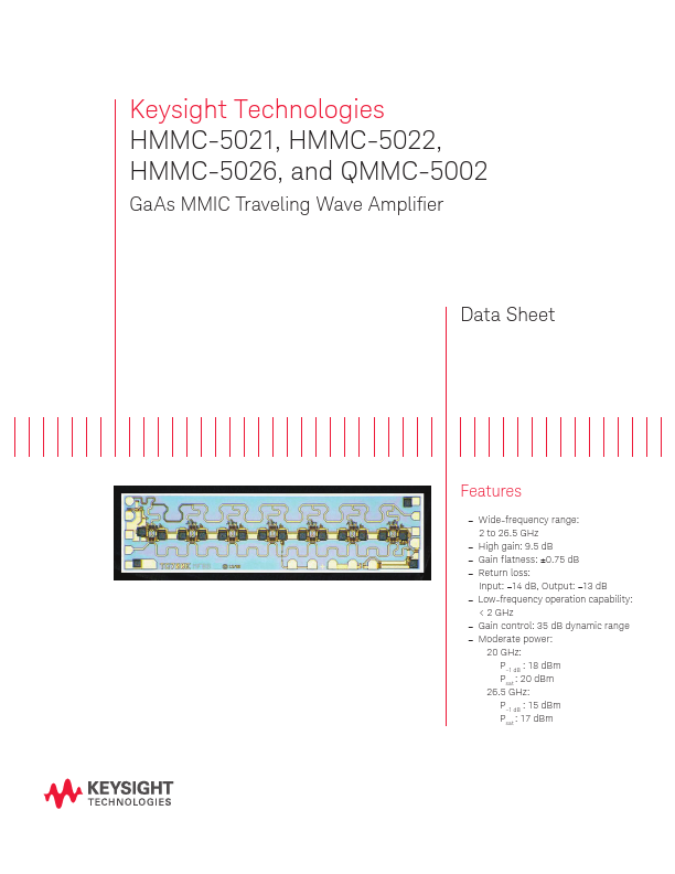 HMMC-5022