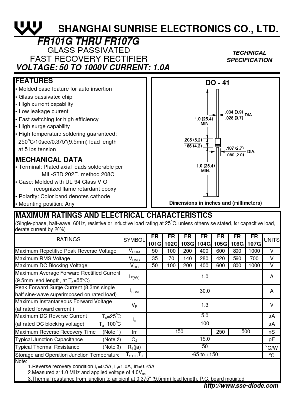 <?=FR103G?> डेटा पत्रक पीडीएफ