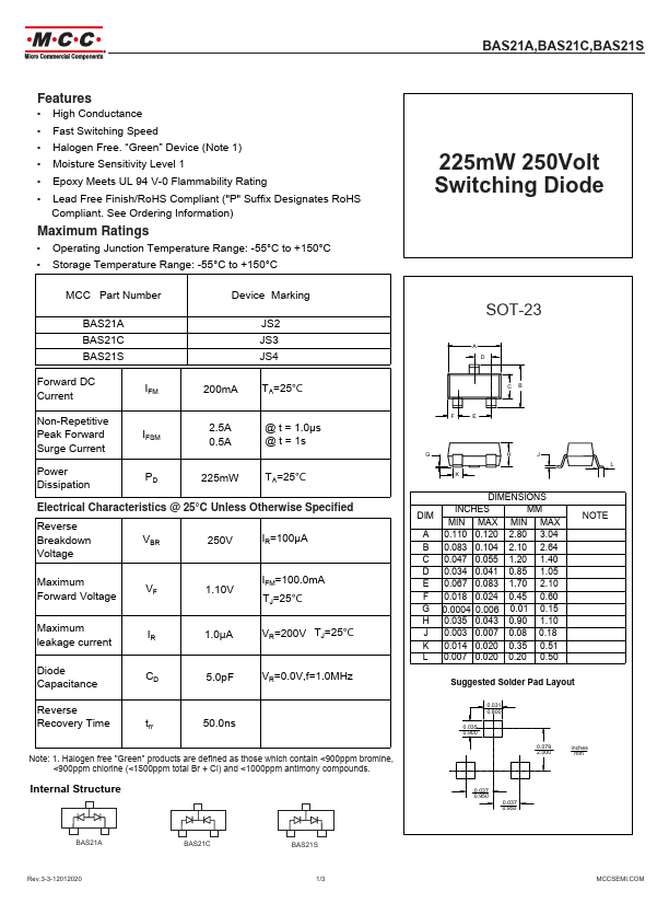 BAS21A