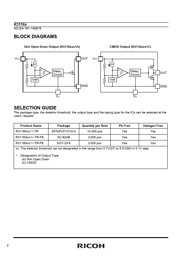 R3116Q451C