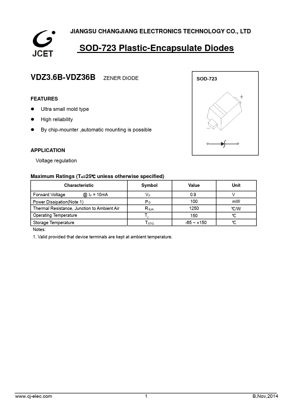 VDZ16B