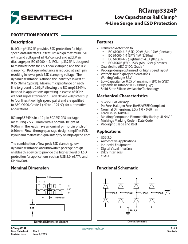 RClamp3324P