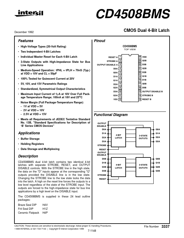 CD4508BMS Intersil Corporation