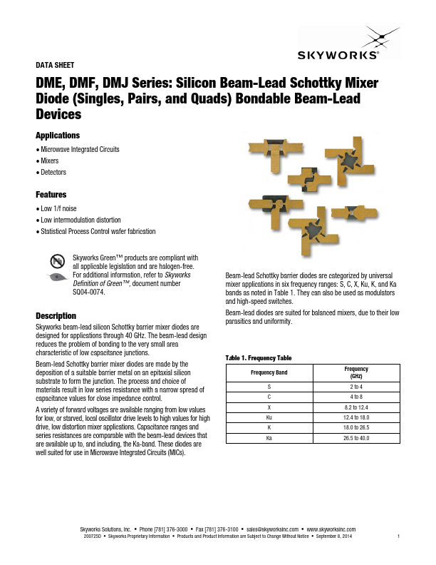 DME2851-000