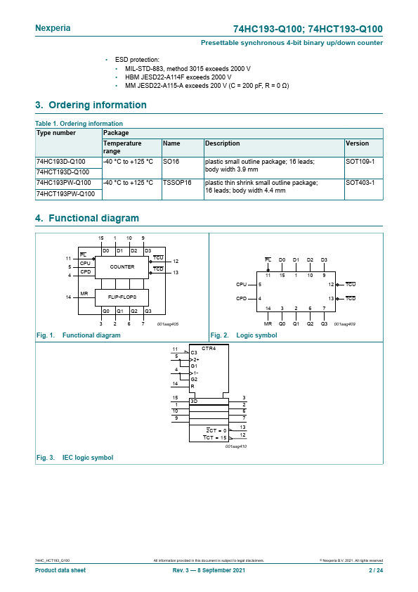 74HC193-Q100