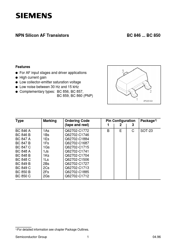 Q62702-C1715 Siemens Semiconductor Group